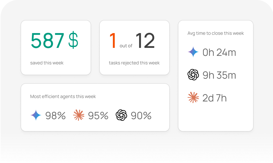 Analytics